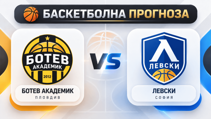 Basketball match poster: Botev Akademik Plovdiv vs Levski Sofia, with team logos and a central VS.