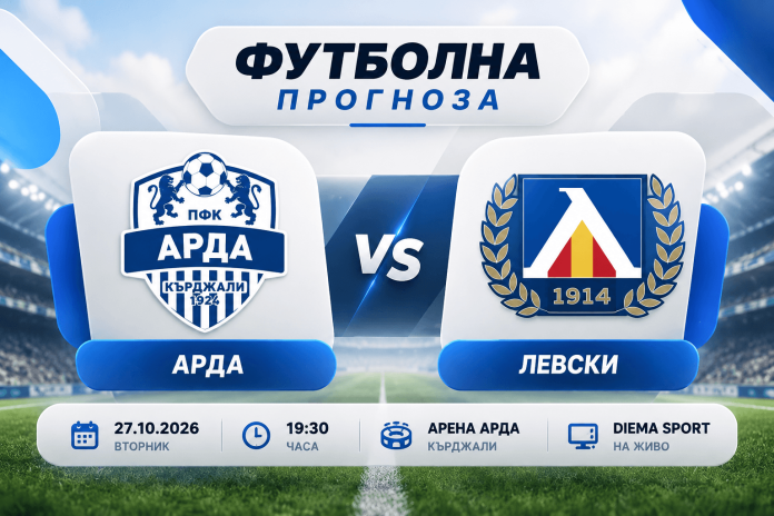 Promotional poster for Arda vs Levski football match, showing team crests and a VS between them in a stadium background.