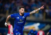 Марко Дуганджич: кариера, статистика, факти Soccer player in blue jersey celebrates by pointing to the right during a match.